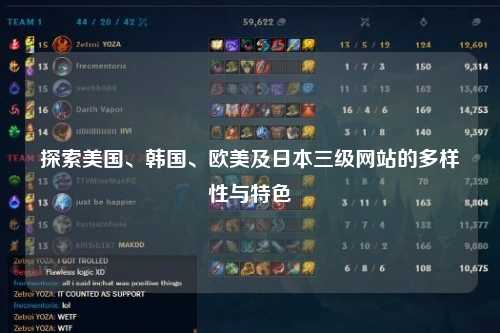 探索美国、韩国、欧美及日本三级网站的多样性与特色