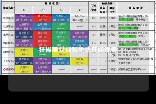 狂操美女视频免费在线观看