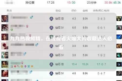 九九热视频精，在线观看火爆大片收藏达人必看
